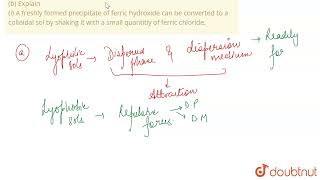 a Give one main difference between lyophilic anc lyophobic colloids b Explain i A freshly [upl. by Odella520]