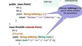 PolymorphismeRedéfinition en Java [upl. by Ernst259]