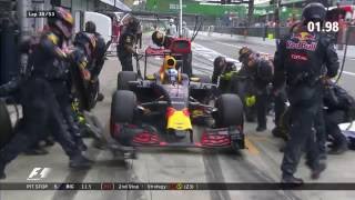 DHL Fastest Pit Stop Award FORMULA 1 GRAN PREMIO HEINEKEN D’ITALIA 2016 [upl. by Zoes673]