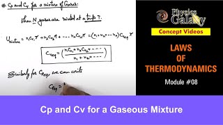 Class 11 Physics  Laws of Thermodynamics  8 Cp and Cv for a Gaseous Mixture  For JEE amp NEET [upl. by Sabino749]