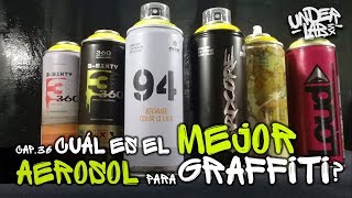 ¿Cuál es el mejor aerosol los pusimos a prueba Underlab Mx Cap 36 [upl. by Abernathy815]