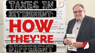 How Income Taxes Are Different in Retirement [upl. by Joellen]