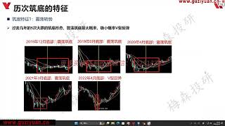 梅森投研市场逻辑讲解240924 [upl. by Ahsiya]