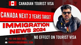 Canada 3 Years Plan  No Effect on Tourist Visa [upl. by Atelahs]