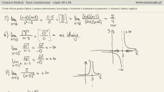 Granice funkcji  kurs rozszerzony [upl. by Tse302]