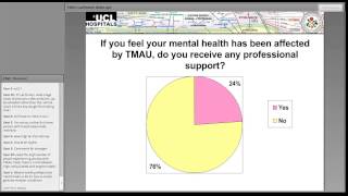 Trimethylaminuria TMAU Webinar 3 [upl. by Thom]