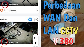 Perbedaan Status WAN DAN LAN CCTV V380 [upl. by Palumbo]