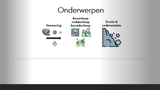 Verwering bovenloop middenloop en benedenloop sedimentatie en erosie [upl. by Etnom]