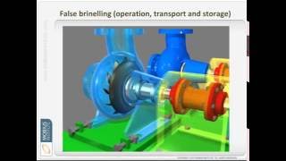 Vibration Analysis  Bearing Failure Analysis by Mobius Institute [upl. by Trebled]