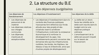 Finance publique Semestre 4 4ème épisode [upl. by Kleinstein]