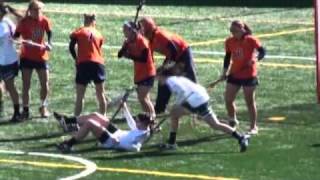 Virginia women  Loyola lacrosse 2011 [upl. by Nat962]