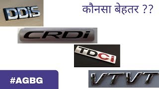 Engine Badge  VVT CRDi VTVT TDCi DDis etc  AGBG [upl. by Emilee]