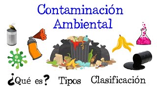 💥 ¿Qué es la Contaminación Ambiental 🌳 TIPOS y Clasificación Fácil y Rápido  BIOLOGÍA [upl. by Ilesara]