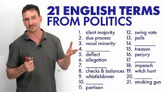 Political Vocabulary in English 21 Common Terms [upl. by Rihaz]