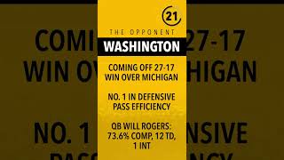 Iowa football vs Washington 30second preview [upl. by Nyliram]