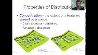 Space Distribution of Features [upl. by Aenit]