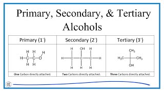 Primary Secondary and Tertiary Alcohols Classification Examples amp Practice [upl. by Reppep]