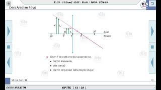 10 Sınıf Fizik  Optik  7 🔩 [upl. by Kerby522]