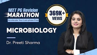 NEET PG Revision Marathon Microbiology by Dr Preeti Sharma  PrepLadder NEET PG [upl. by Aihsek918]