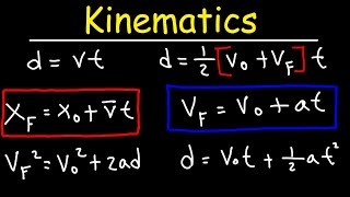 Kinematics In One Dimension  Physics [upl. by Juetta]