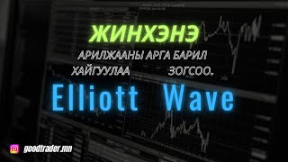 Мэргэжлийн арилжааны quotElliott X Wavequot 1р курс  Wave аргачлалын суурь ба маркетийн бүтэц [upl. by Lemrac]