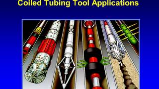 CT Tool Applications [upl. by Arualana]