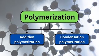 V04Polymerization and Condensation Polymerization How Polymers Are Made [upl. by Maureen]