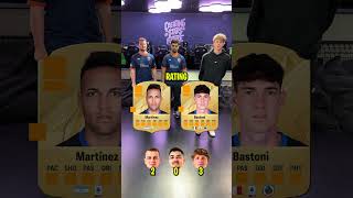 What Do These Players Have In Common In EA FC 25 [upl. by Petronilla]