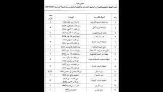 Calendrier des vacances scolaires 2024 2025 لائحة العطل [upl. by Shornick]