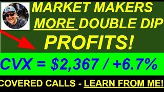 Making Covered Call Income  collecting a dividend  Market Maker discussion [upl. by Mar857]