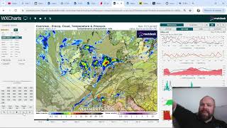 Messy Weekend Ahead As Search For Summer Continues [upl. by Elorac]