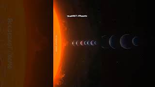 TRAPPIST1 System Has The Coolest Star [upl. by Ebby]