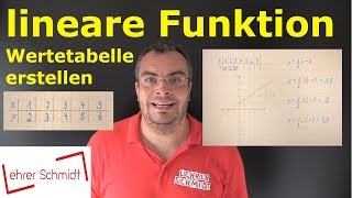 Lineare Funktion  Wertetabelle erstellen  Mathematik  ganz einfach erklärt  Lehrerschmidt [upl. by Dedric]