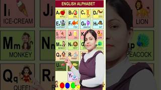 shorts  One minute alphabet abcd learning how to learn alphabet [upl. by Kieger224]