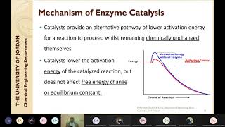 Biochemical Engineering  Lecture  31a [upl. by Drain]