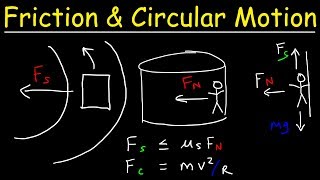 Static Friction Centripetal Force Circular Motion Car Rounding Curve amp Rotor Ride Physics Problem [upl. by Esirahc]