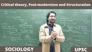 Lec 16 NonPositivist Methodologies criticaltheory postmodernism structuration upsc net jrf [upl. by Lodi701]