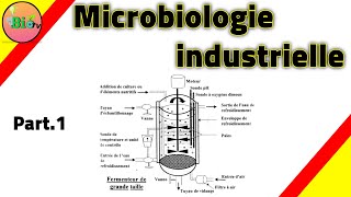 Microbiologie industrielle définition et domaines [upl. by Blossom]