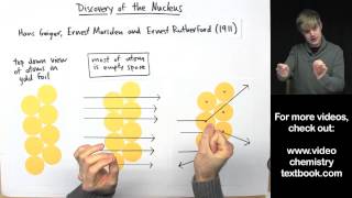 Discovery of the Nucleus Rutherfords Gold Foil Experiment [upl. by Krisha372]