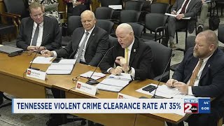 TN violent crime clearance rate sits at 35 [upl. by Casaleggio]