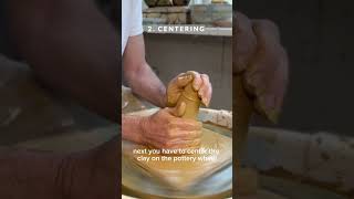 Beginners Guide to Wheel Throwing on the Pottery Wheel [upl. by Nailuj]