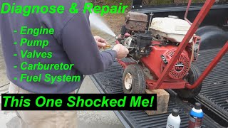 How to Fix a Pressure Washer that Wont StartRun or Pump [upl. by Ateiram]