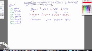 ChemDoctor combustion equations using propane and other alkanes as models [upl. by Fitzgerald]