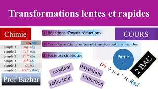 Transformations Rapides Et Lentes 2 Bac Biof cours [upl. by Joellen]