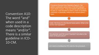 ICD 10 PCS Conventions A1 through A11 Rev12 12 18 [upl. by Salman]