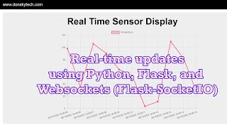 Display Real Time Updates Using Python Flask and Websocket [upl. by Saudra]