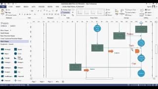 Diagrama Sinóptico de Procesos [upl. by Eerok]