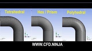 🥇 Comparison ANSYS Meshing Mesh Types Hexahedral HexPrism Polyhedral [upl. by Fahland]