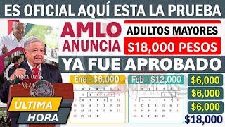 🤑💸ATENCIÒN PENSIÒN 65 🔔SE ADELANTA TU DEPÒSITO 🔴2 BIMESTRES 2024 ADULTOS MAYORES💰 Tarjeta Bienestar [upl. by Liek]