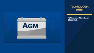 AGM Technology PL [upl. by Thurlow]